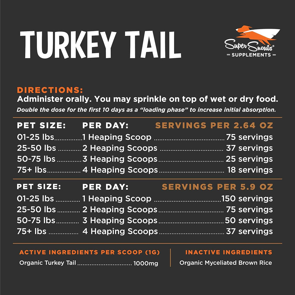 Super Snouts Turkey Tail Mushroom Supplement for Dogs and Cats