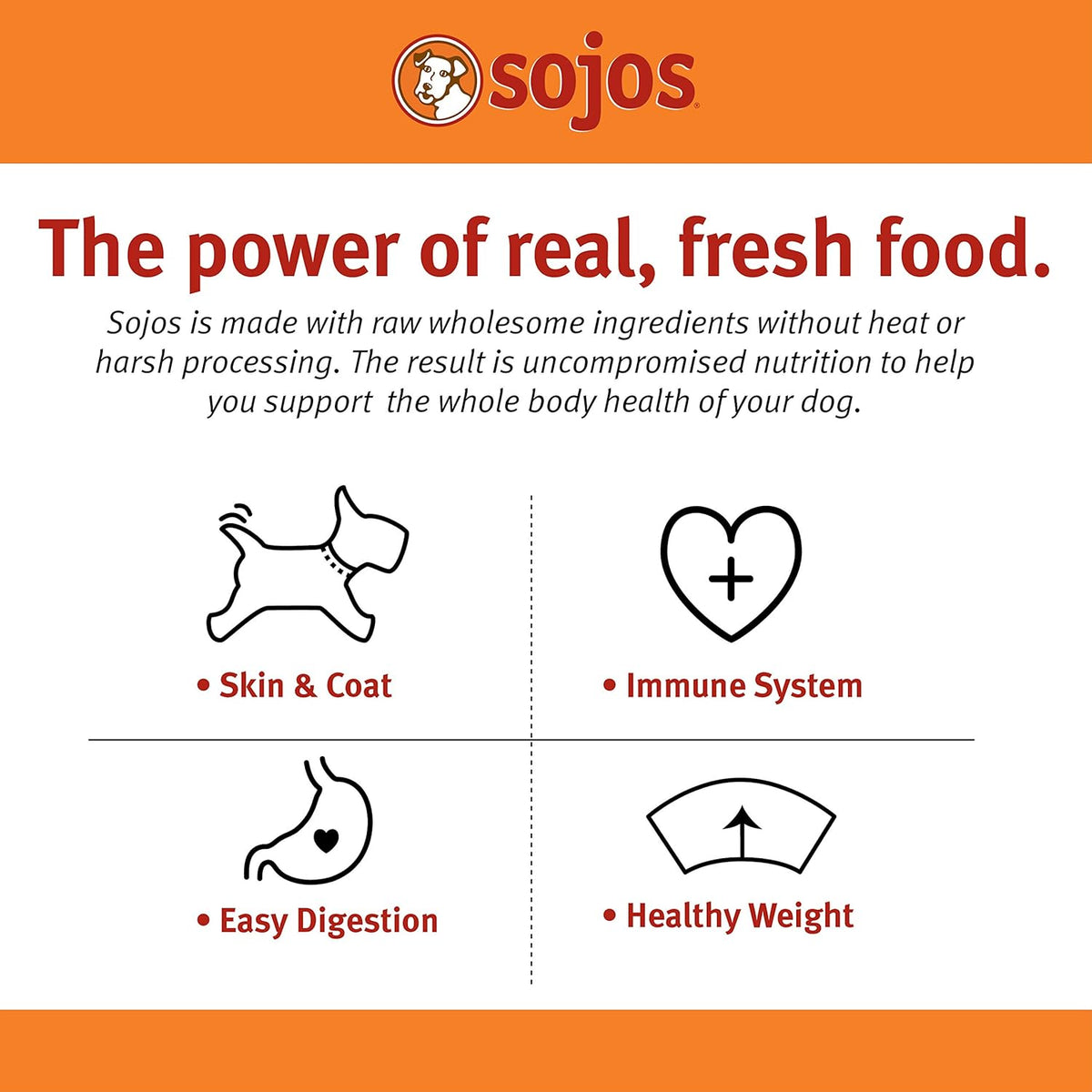 Sojos Freeze-Dried Raw Complete Turkey Senior Dog Food
