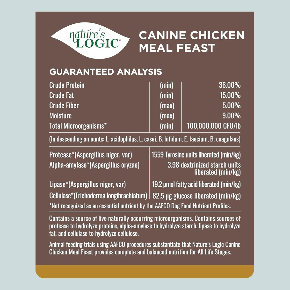 Nature&#39;s Logic Canine Chicken Meal Feast Dog Food