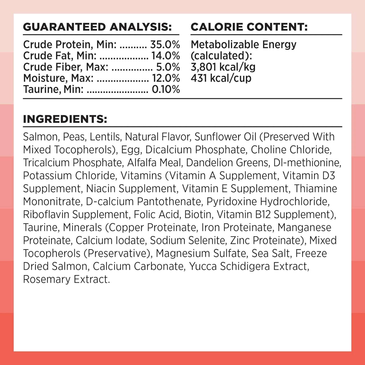Bixbi Rawbble Freeze-Dried Raw Coated Grain Free Salmon Cat Food