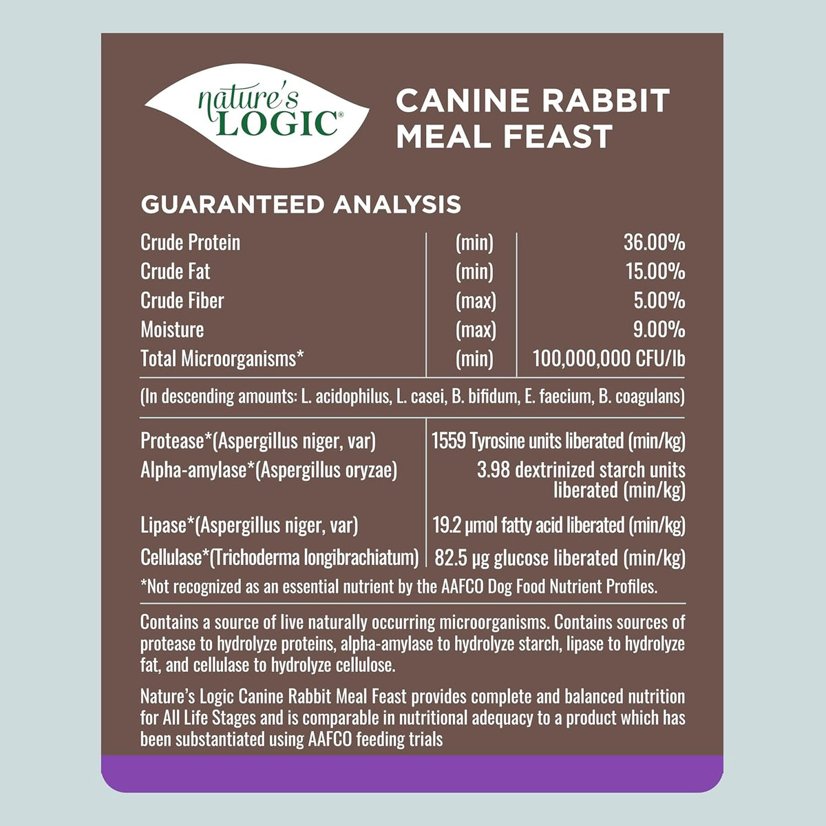 Nature&#39;s Logic Canine Rabbit Meal Feast Dog Food
