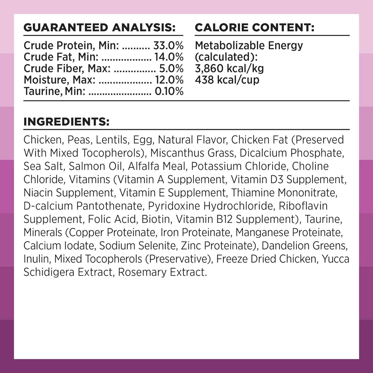 Bixbi Rawbble Freeze-Dried Raw Coated Grain Free Digestive Cat Health Chicken Cat Food
