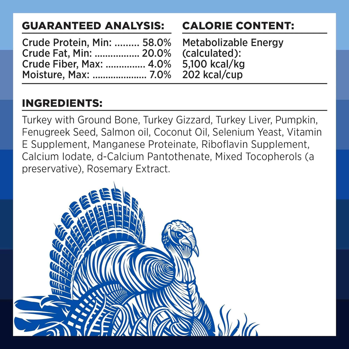 Bixbi Rawbble Freeze-Dried Turkey Dog Food