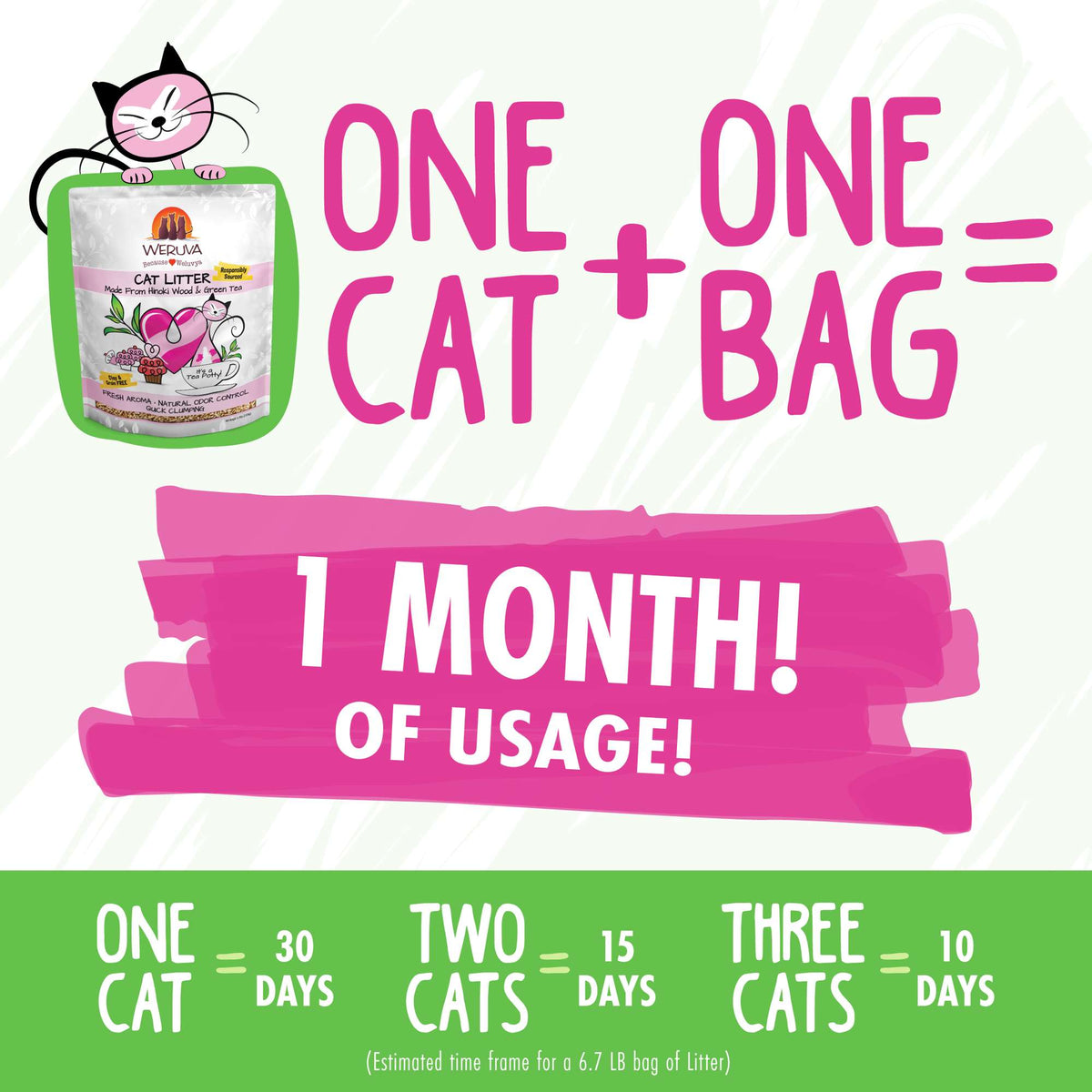 Weruva It&#39;s a Tea Potty! Cat Litter