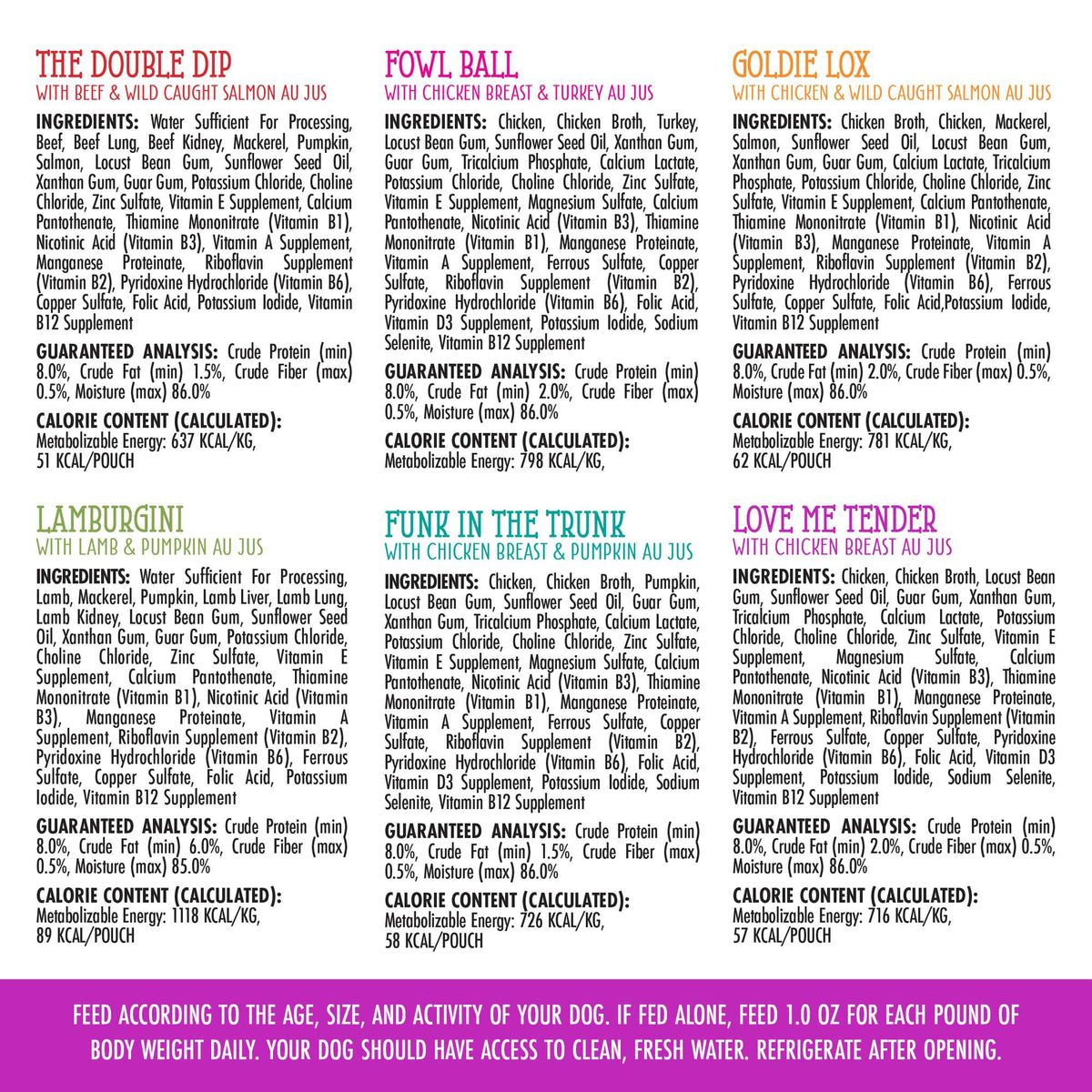 Dogs In The Kitchen Pooch Pouch Partay! Variety Pack Pouch