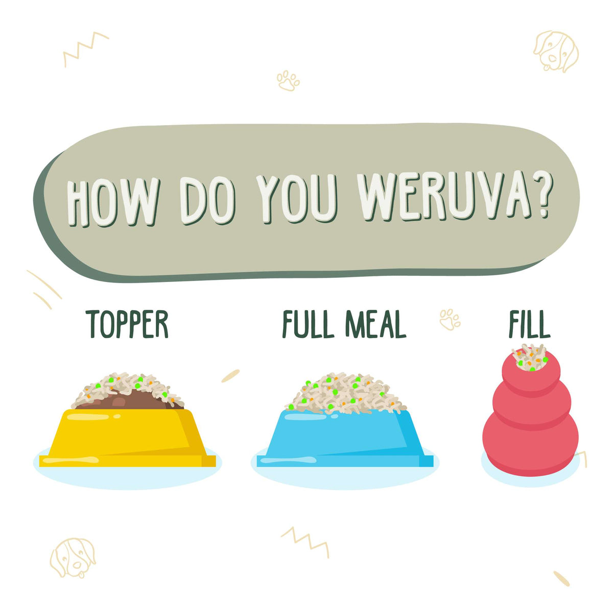Weruva Green Eggs &amp; Chicken with Chicken, Eggs &amp; Greens Canned Dog Food