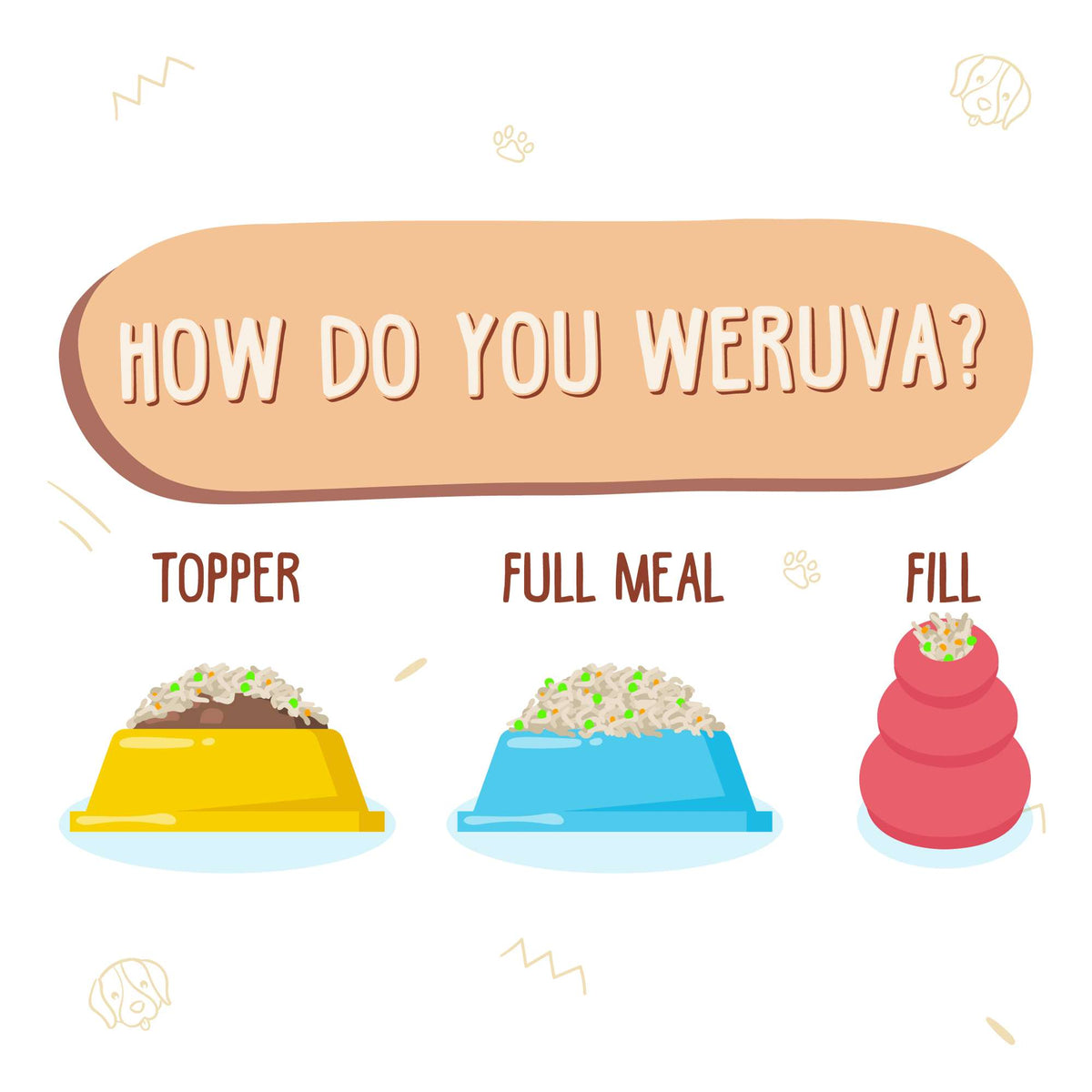Weruva Wok The Dog with Chicken, Beef &amp; Pumpkin Canned Dog Food
