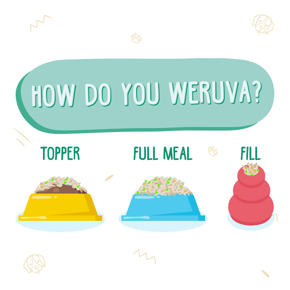 Weruva That&#39;s My Jam! Chicken &amp; Lamb Canned Dog Food