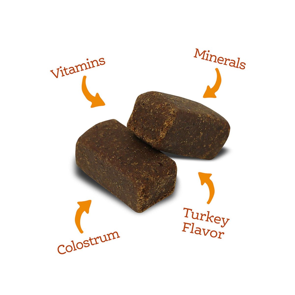 NutriSource Amplifull Multivitamin Soft Chews Dog Supplement