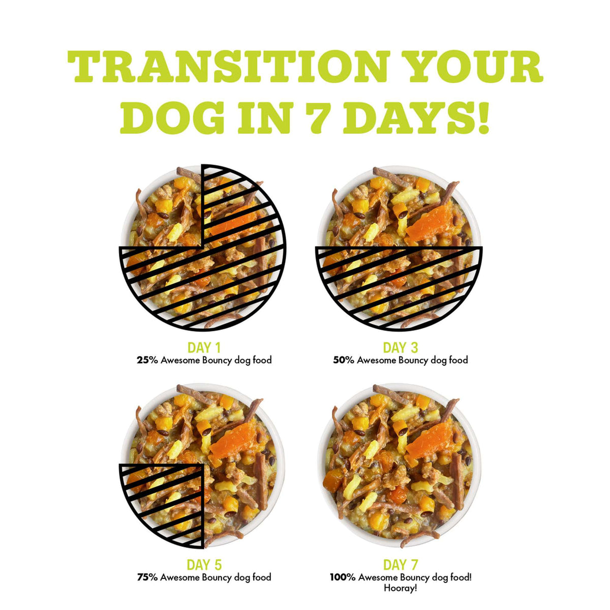 Weruva Awesome Bouncy Joint Health Chicken Breast &amp; Riceberry Recipe with Turmeric &amp; Ginger Canned Dog Food