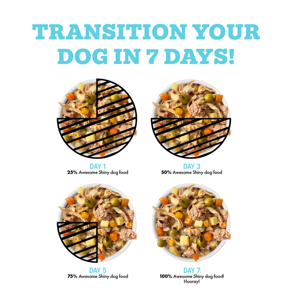 Weruva Awesome Shiny Skin &amp; Coat Chicken Breast &amp; Brown Rice Recipe with Veggies &amp; Flaxseed Canned Dog Food