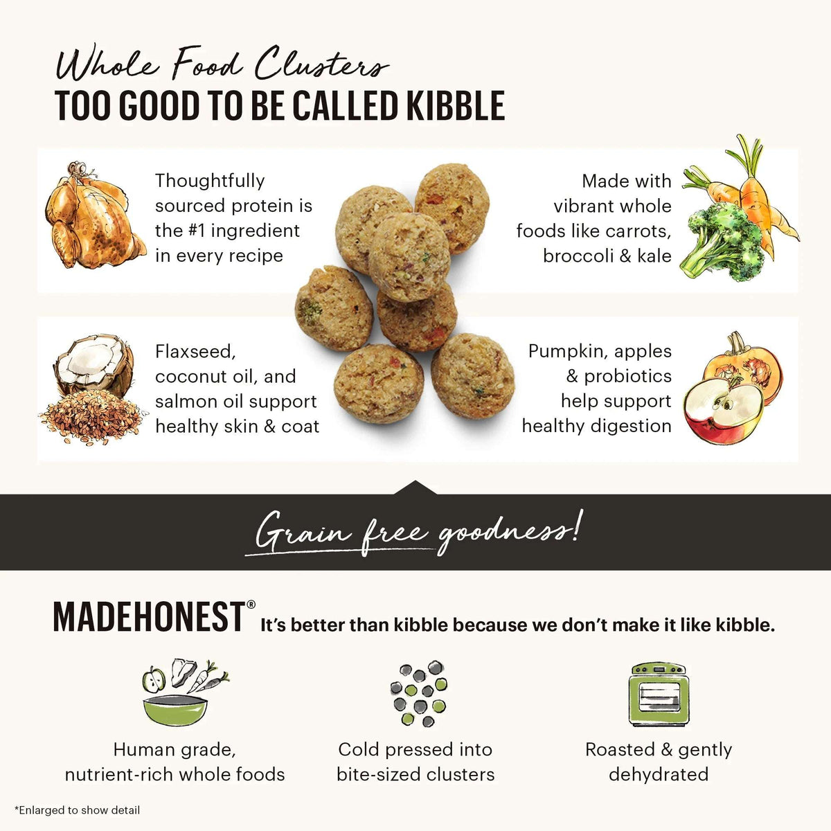 The Honest Kitchen Small Breed Grain Free Beef Clusters Dog Food