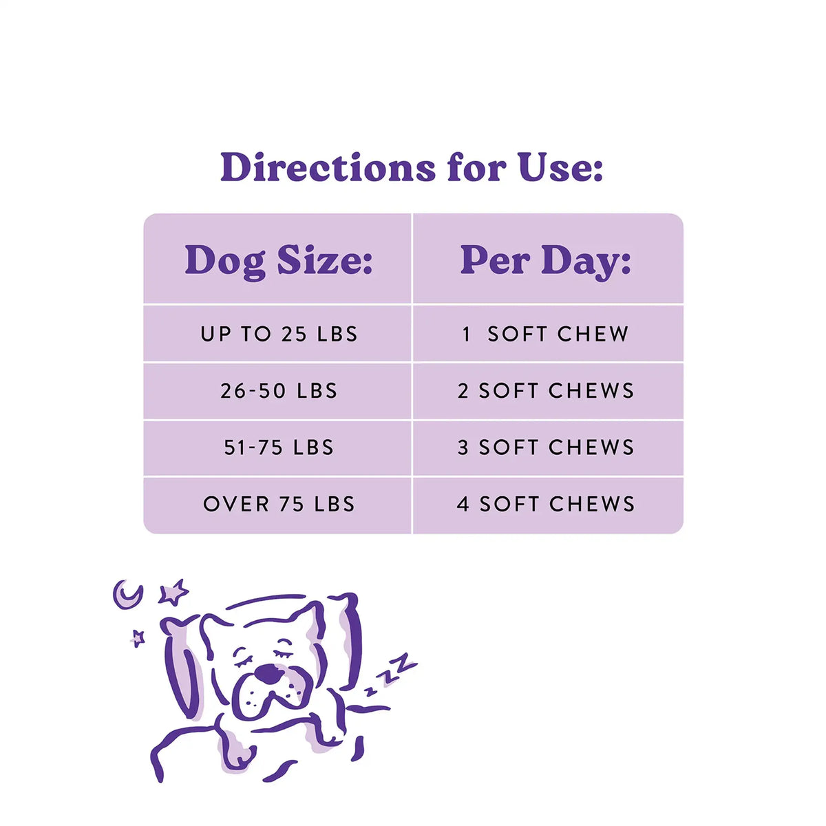 Bocce&#39;s Bakery Calming Supplement for Dogs