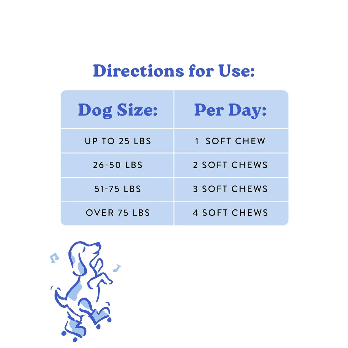 Bocce&#39;s Bakery Hip &amp; Joint Supplement for Dogs