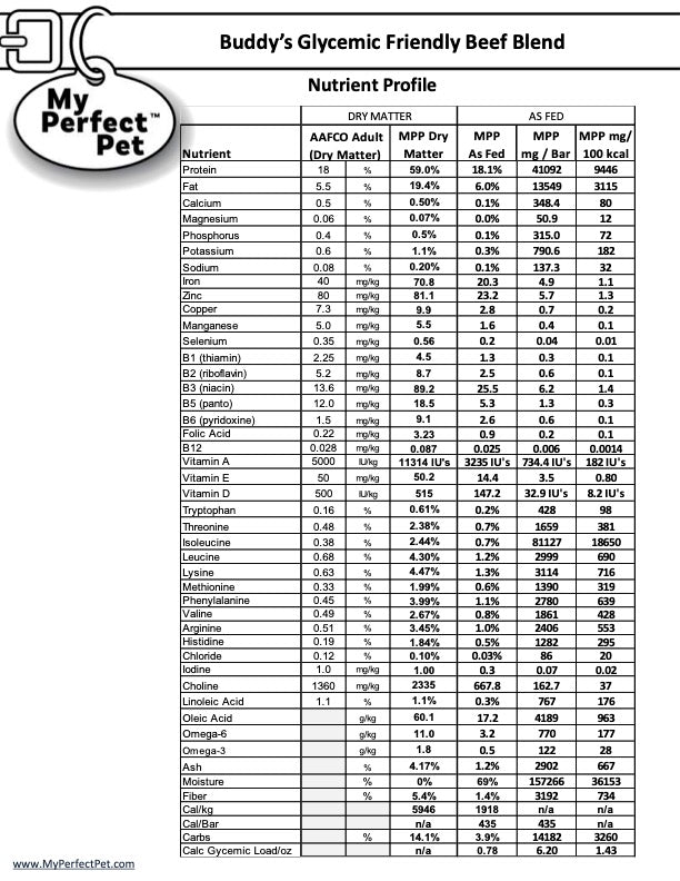My Perfect Pet Gently Cooked Grain Free Buddy&#39;s Glycemic Friendly Beef Blend Frozen Dog Food