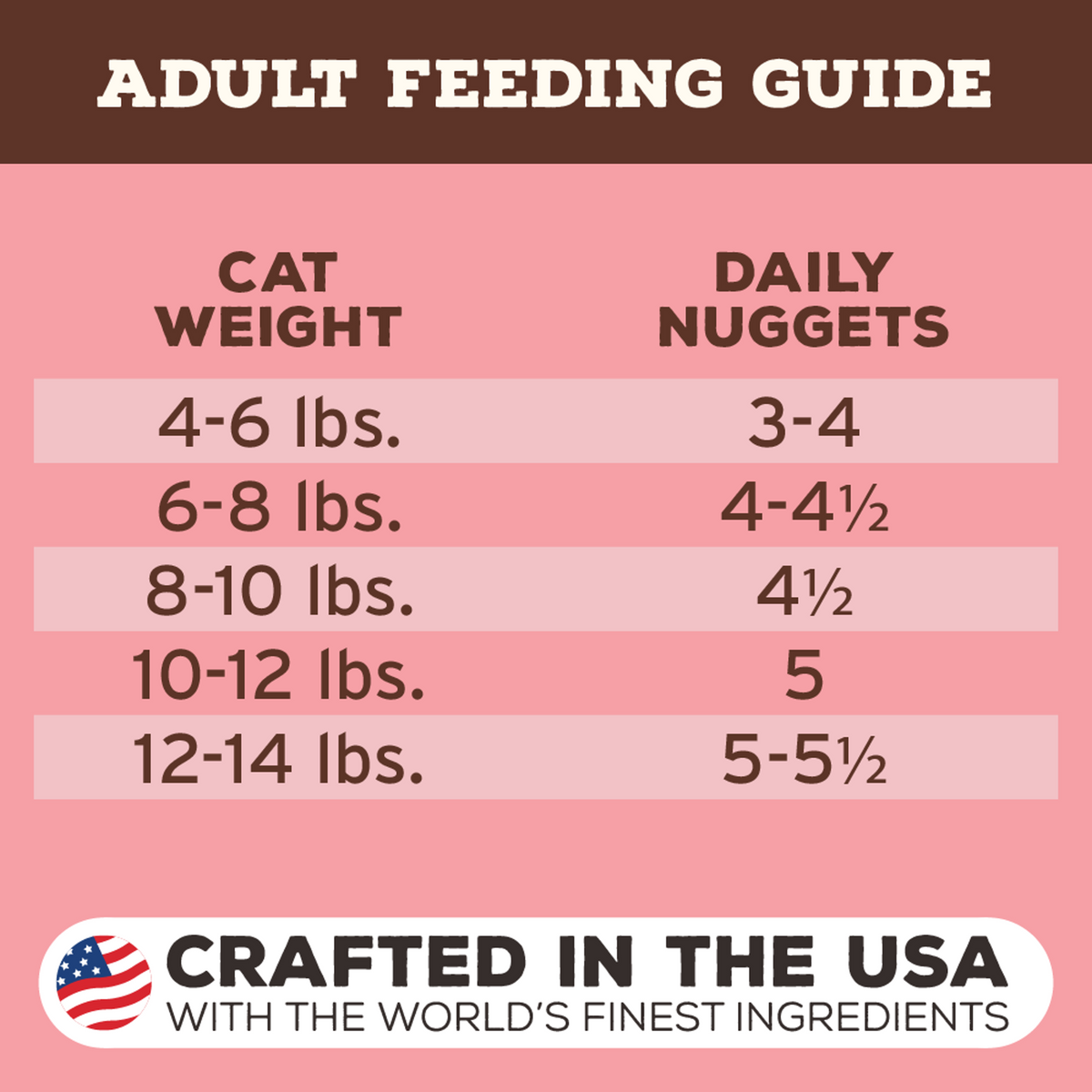 Primal Freeze-Dried Raw Nuggets Beef &amp; Salmon Cat Food