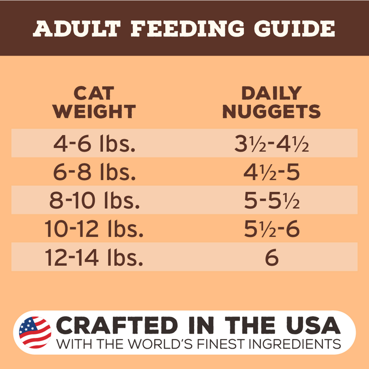 Primal Freeze-Dried Raw Nuggets Pork Cat Food