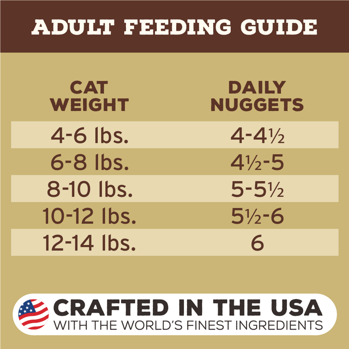Primal Freeze-Dried Raw Nuggets Venison Cat Food