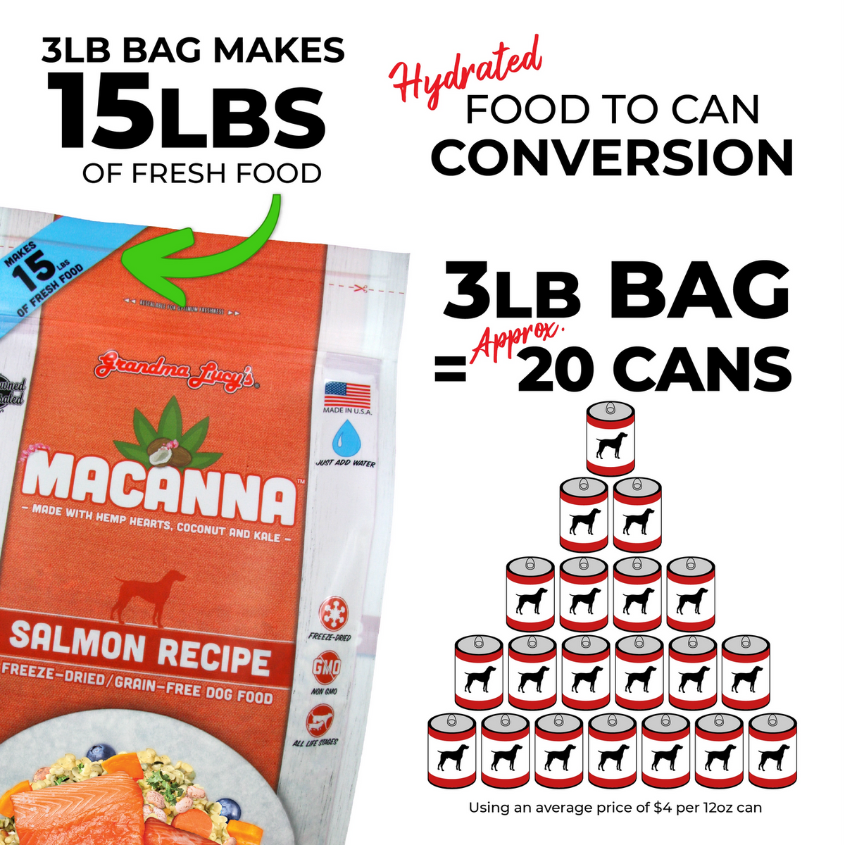 Grandma Lucy's Macanna Freeze-Dried Pre-Mix Dog Food