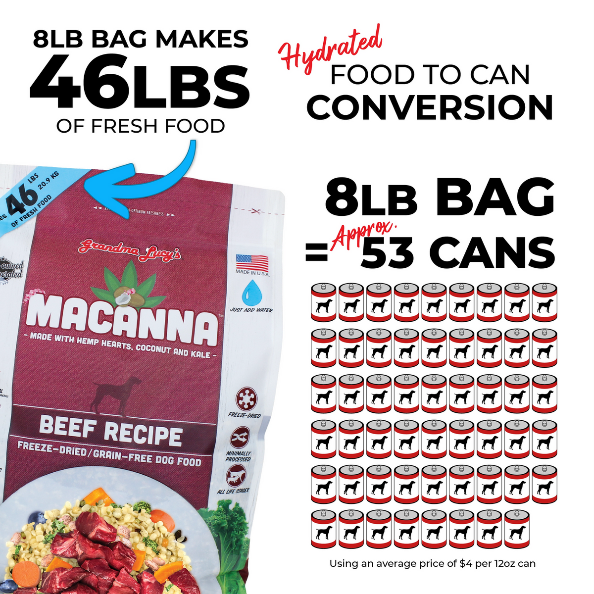Grandma Lucy's Macanna Freeze-Dried Beef Recipe Dog Food