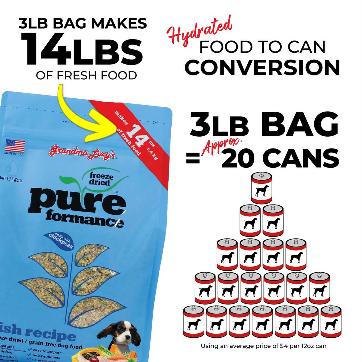 Grandma Lucy's Pureformance Freeze-Dried Fish Recipe Dog Food