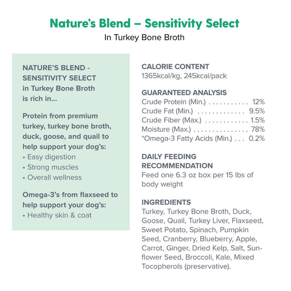 Dr. Marty Nature&#39;s Blend Sensitivity Select in Turkey Bone Broth Dog Food