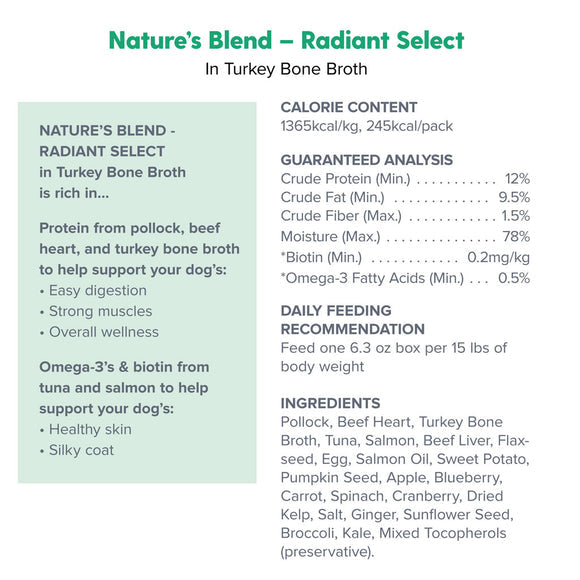 Dr. Marty Nature&#39;s Blend in Turkey Bone Broth Variety Pack Dog Food