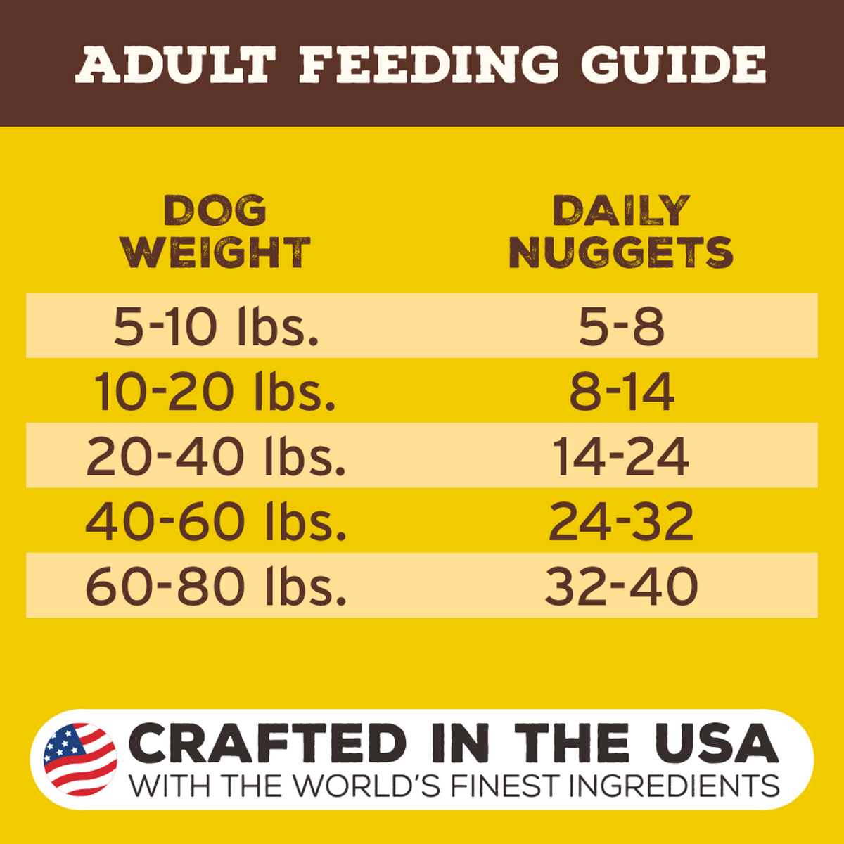 Primal Freeze-Dried Raw Nuggets Rabbit Dog Food