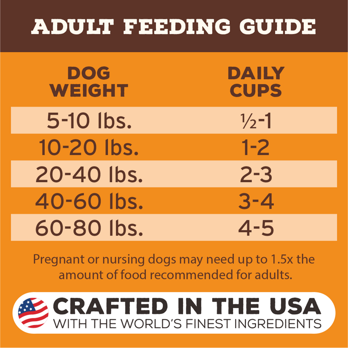 Primal Freeze-Dried Raw Pronto Beef Dog Food