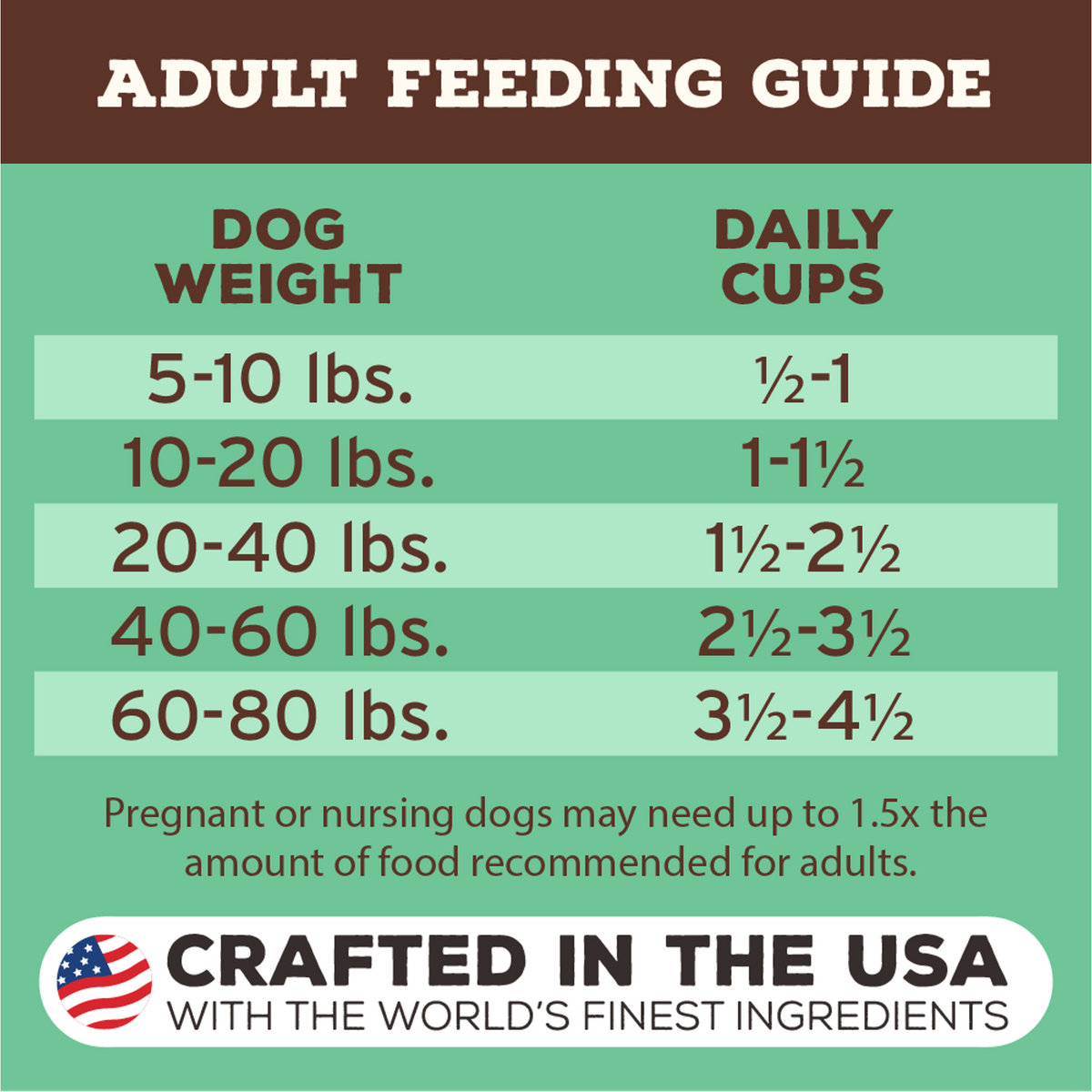Primal Freeze-Dried Raw Pronto Chicken Dog Food
