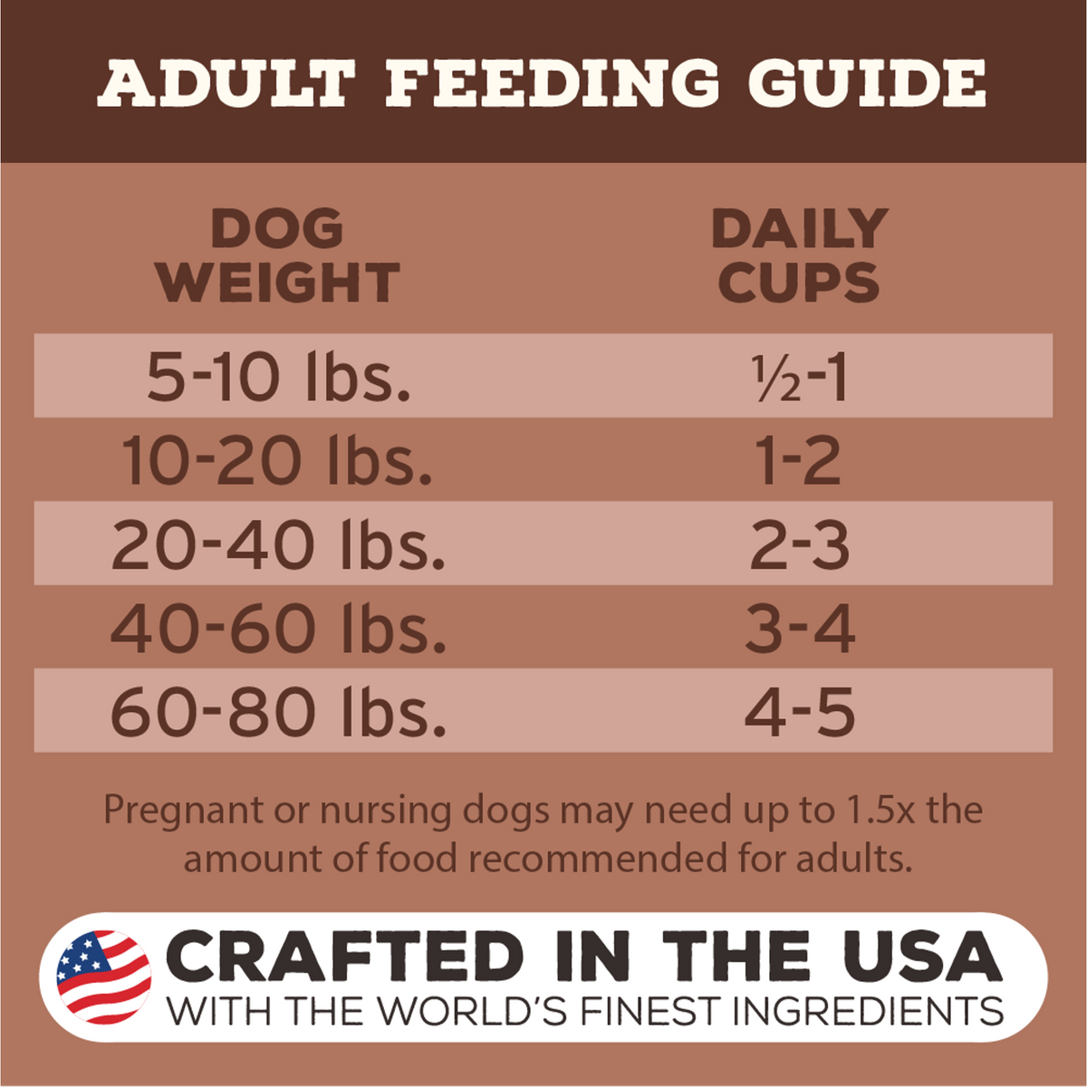 Primal Freeze-Dried Raw Pronto Pork Dog Food