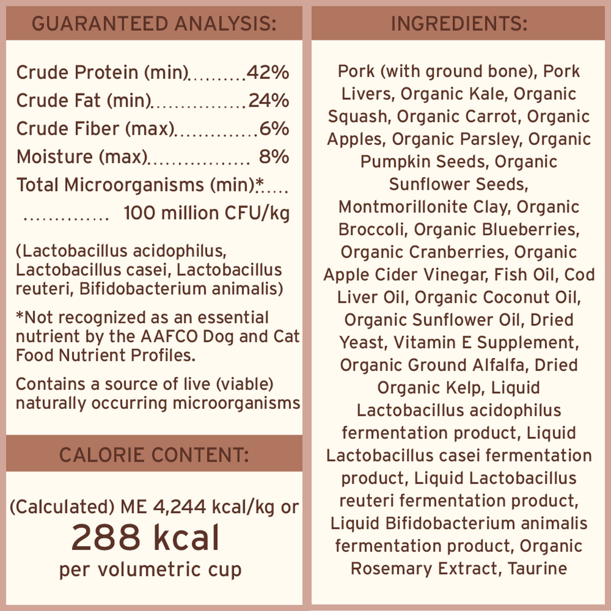 Primal Freeze-Dried Raw Pronto Pork Dog Food