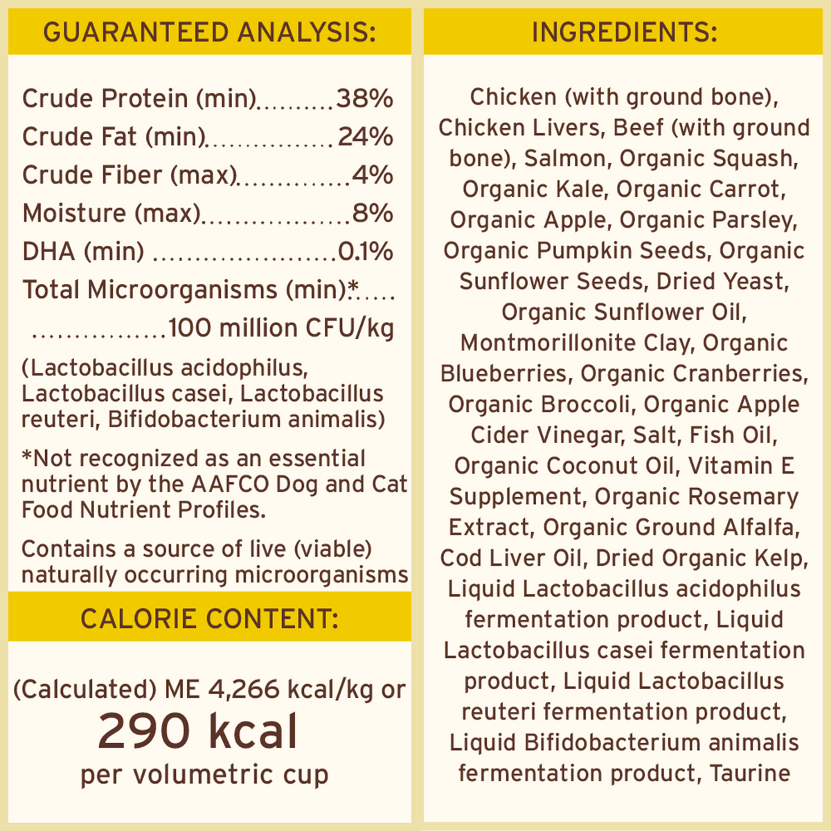 Primal Freeze-Dried Raw Pronto Puppy Dog Food