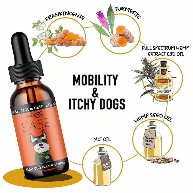 CBD Dog Health EASE CBD Oil for Dogs