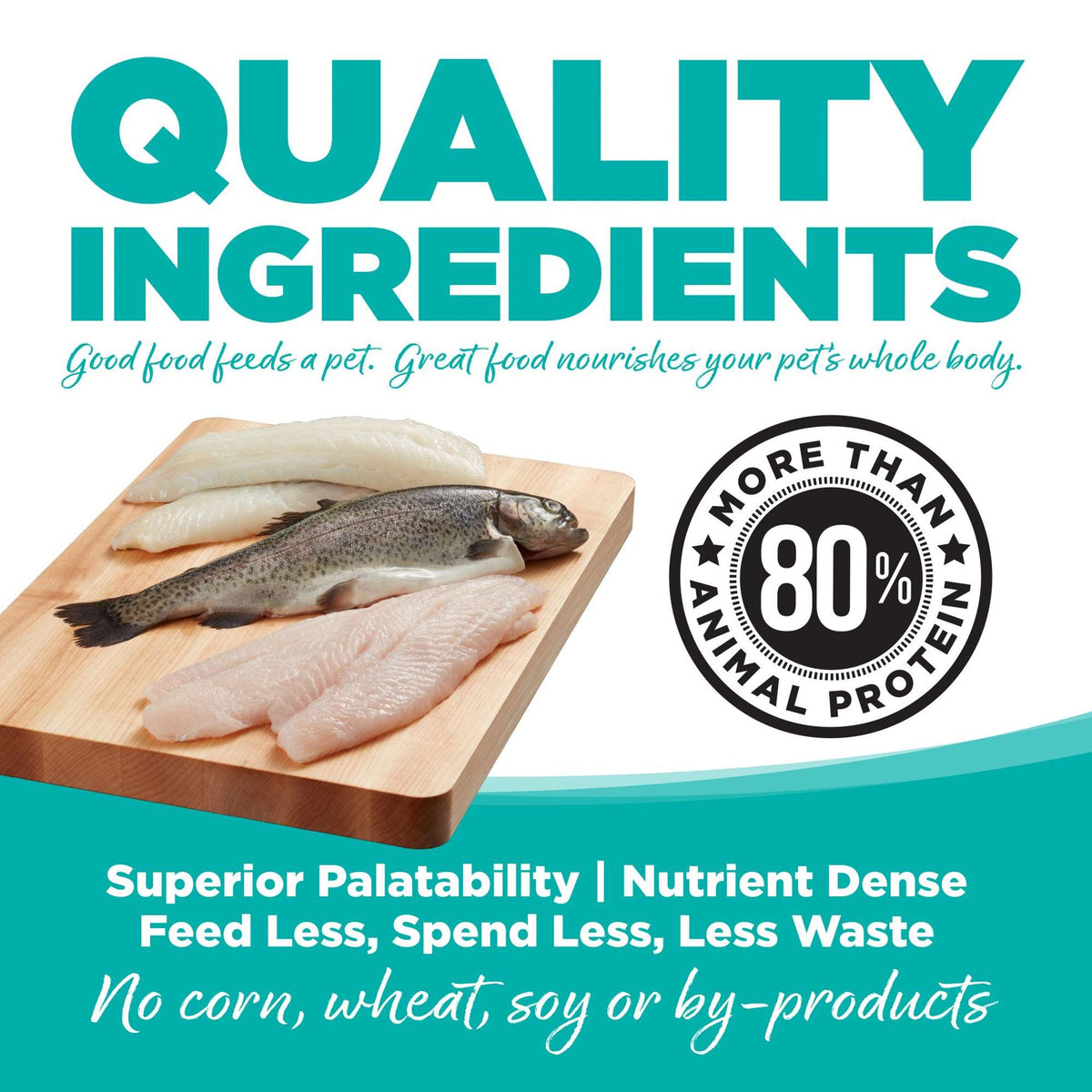 NutriSource Element Series Classic Catch Grain Free Cat Food
