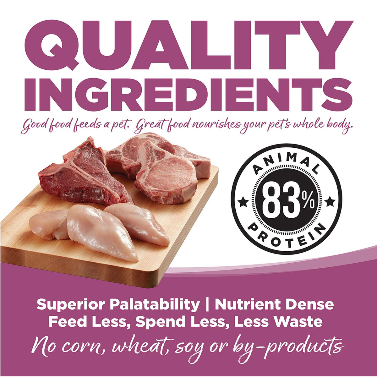 NutriSource Element Series Grain Free Wild Range Chicken, Pork &amp; Bison Blend Dog Food