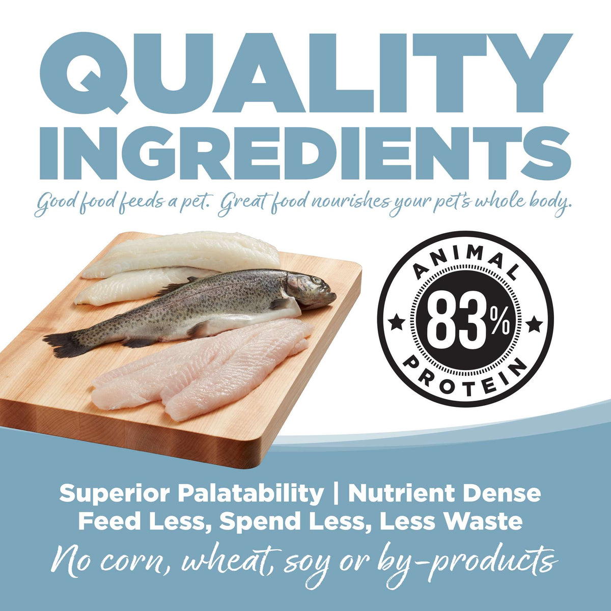 NutriSource Element Series Open Waters Haddock, Trout and Duck Dog Food