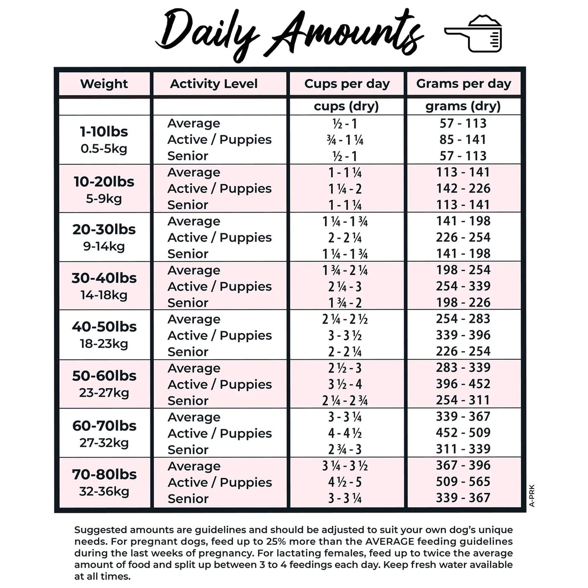 Grandma Lucy's Artisan Freeze-Dried Pork Recipe Dog Food