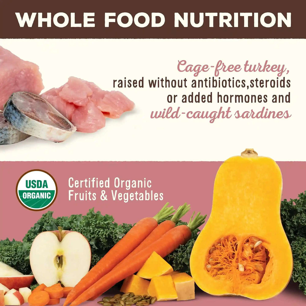 Primal Freeze-Dried Raw Nuggets Turkey &amp; Sardine Dog Food