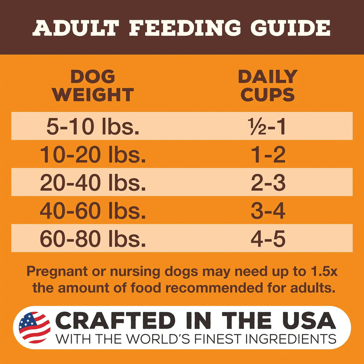 Primal Freeze-Dried Raw Pronto Beef Dog Food