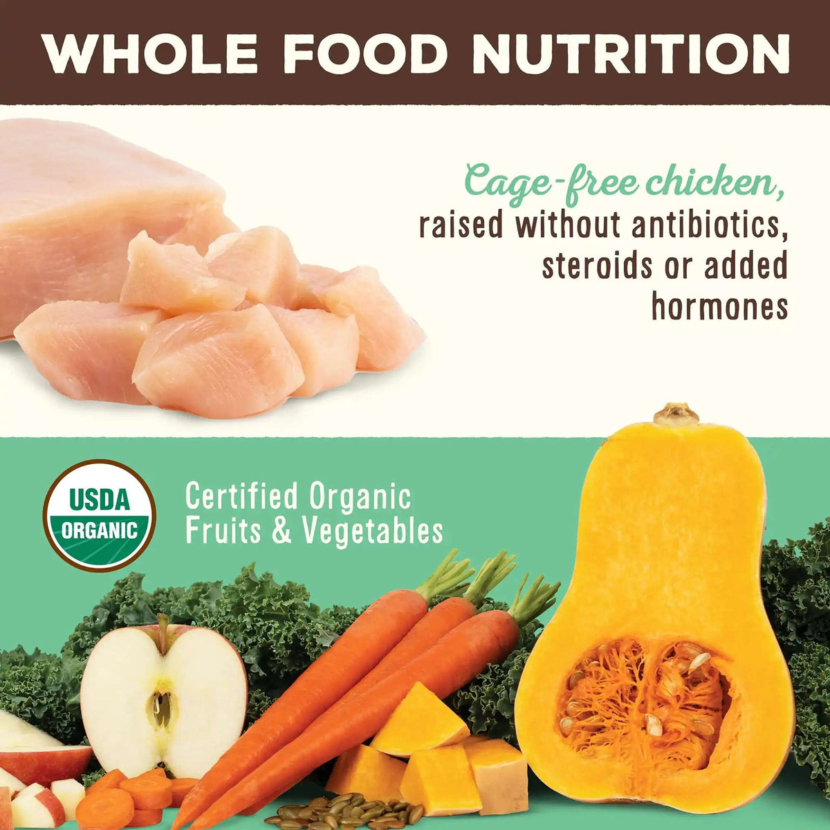 Primal Freeze-Dried Raw Pronto Chicken Dog Food