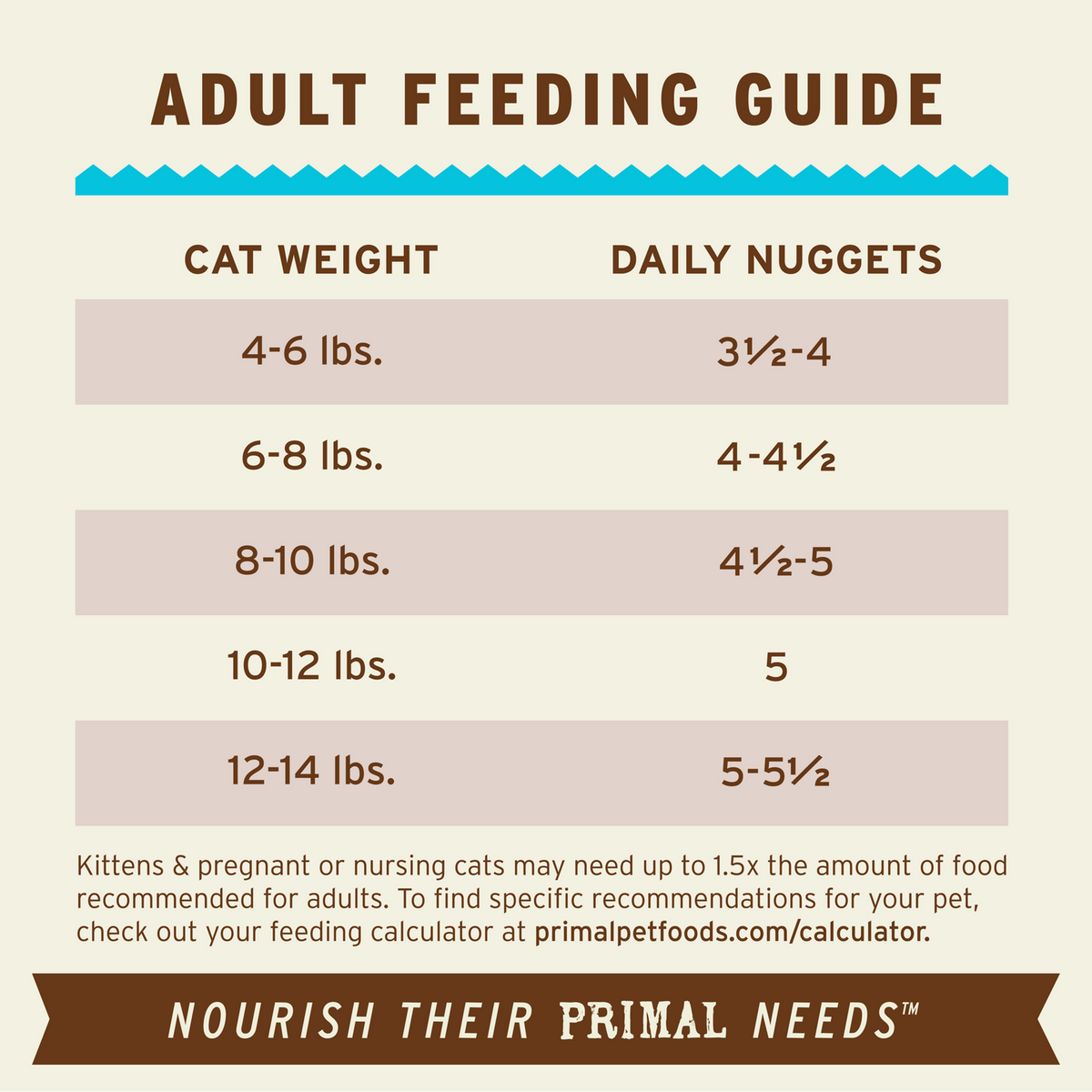 Primal Frozen Nuggets Chicken &amp; Salmon Raw Cat Food
