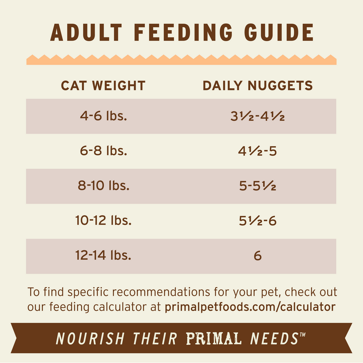 Primal Frozen Nuggets Pork Raw Cat Food