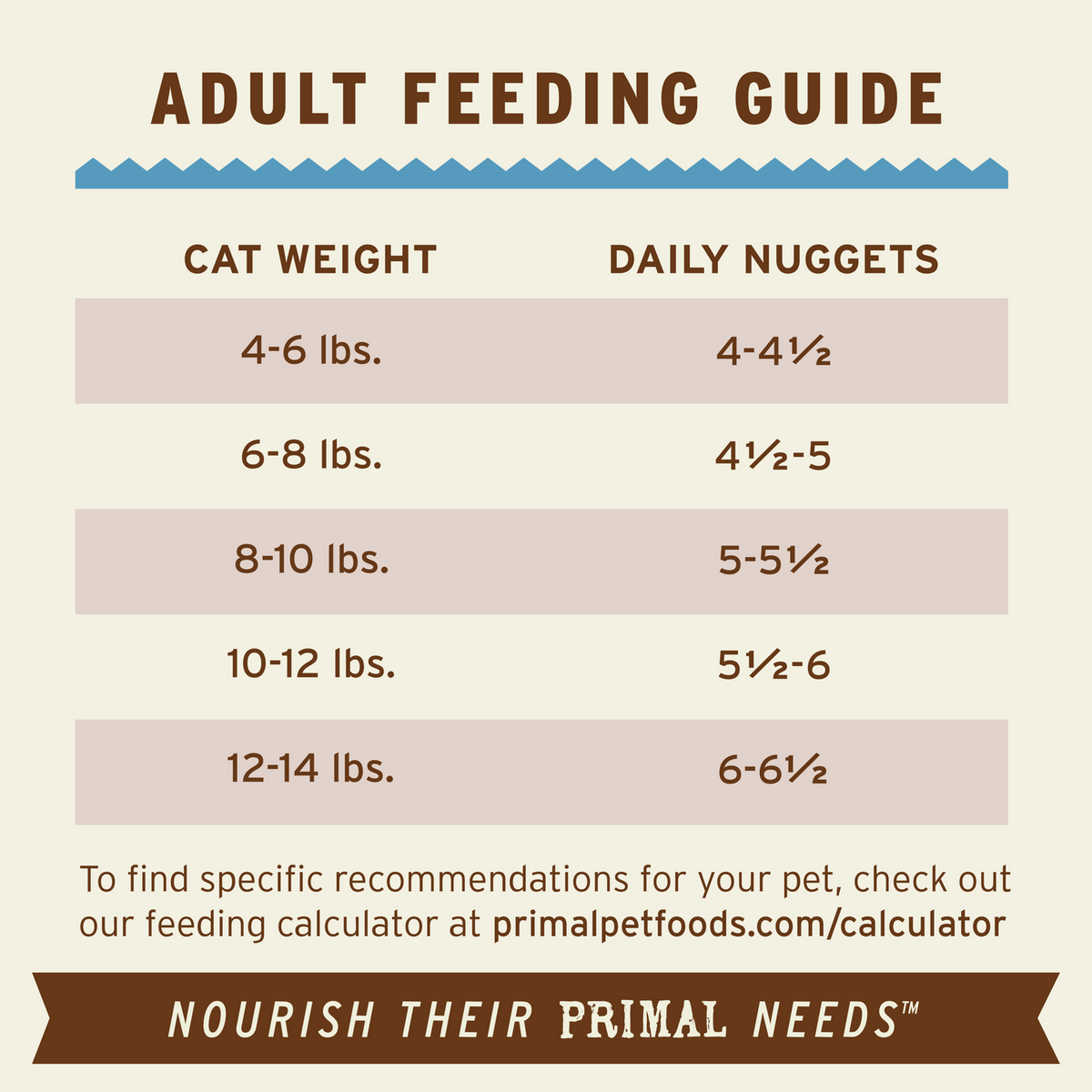 Primal Frozen Nuggets Rabbit Raw Cat Food