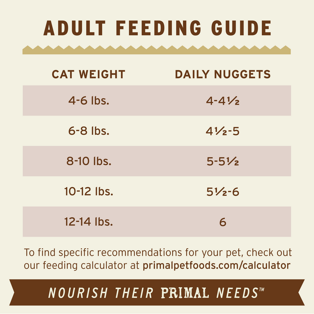 Primal Frozen Nuggets Venison Raw Cat Food