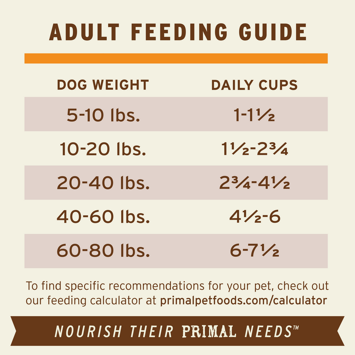 Primal Frozen Pronto Beef Raw Dog Food