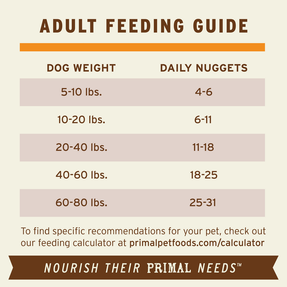 Primal Frozen Nuggets Beef Raw Dog Food