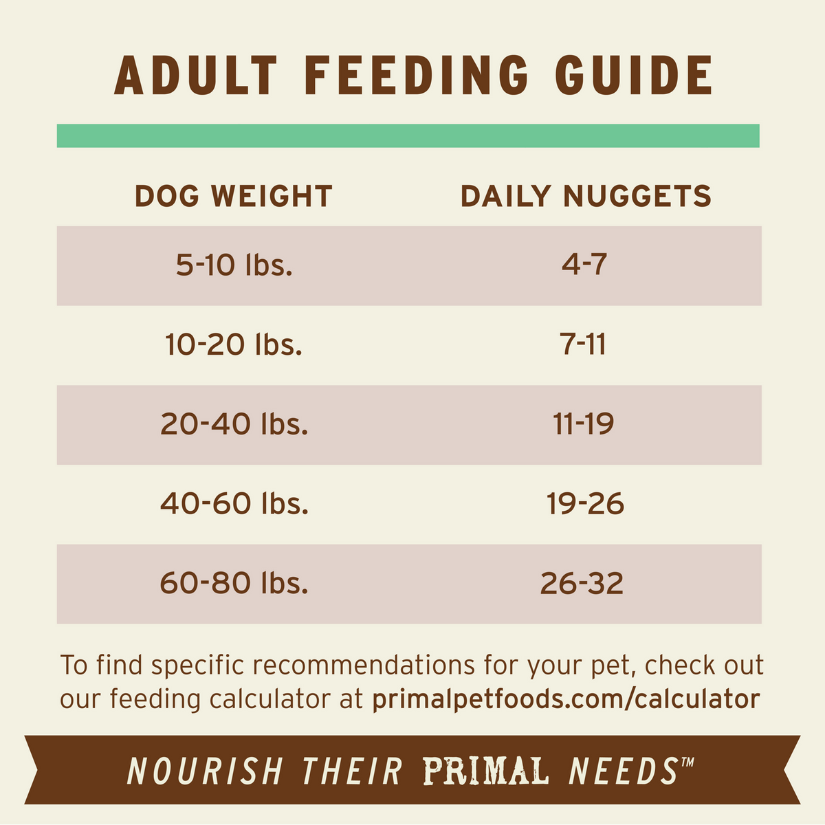 Primal Frozen Nuggets Chicken Raw Dog Food