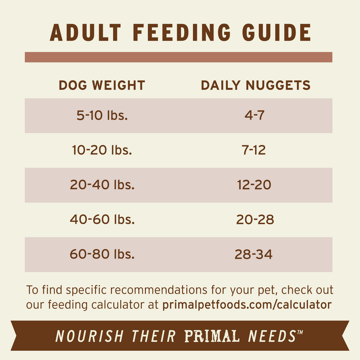 Primal Frozen Nuggets Pork Raw Dog Food