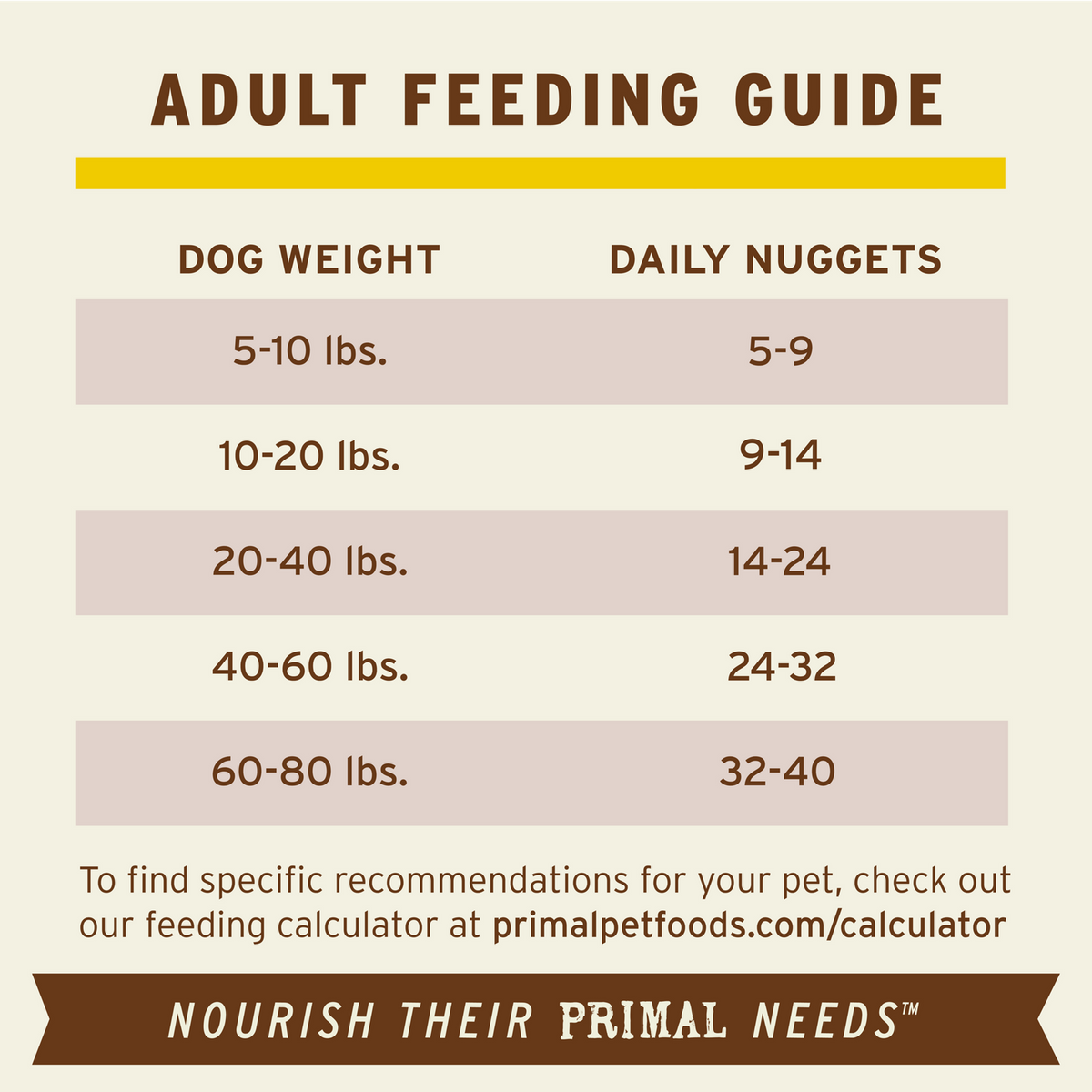 Primal Frozen Nuggets Rabbit Raw Dog Food